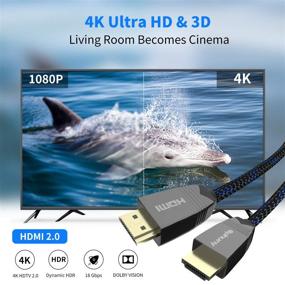 img 1 attached to HDMI Cable Bphuny Speed 18Gbps