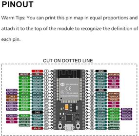 img 2 attached to 🔌 KeeYees разработка печатной платы микроконтроллера ESP-WROOM-32 с двухъядерным модулем беспроводной связи WLAN WiFi + Bluetooth 2 в 1 - Набор из 2 штук для Arduino