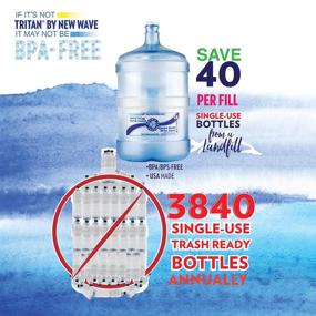 img 3 attached to High-Quality New Wave Enviro Products BPA Free Tritan Bottle, 5-Gallon for Optimal Hydration