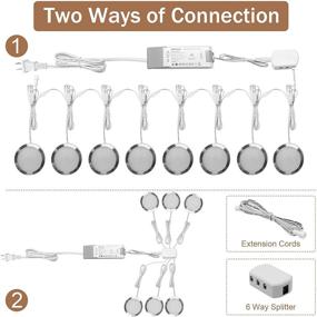 img 1 attached to 💡 HURYEE 8 Pack Under Cabinet Lighting Puck Lights with Dimmable Transformer, Linkable LED Lights for Plug in / Hardwired Installation, Compatible with Most Dimmer Switches - Daywhite 6000K