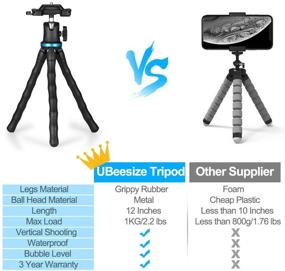 img 1 attached to 📱 UBeesize 12-inch Flexible Cell Phone Tripod Stand Holder - Wireless Remote Shutter & Universal Phone Mount, Compatible with Smartphone, DSLR, and GoPro Cameras