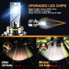 img 1 attached to 🔆 High Beam 9005/HB3 & Low Beam 9006/HB4 LED Headlight Bulbs Combo, Mirozo 12000 Lumens Super Bright Light Conversion Kit 6500K Cool White, IP68 Waterproof, Plug and Play, Pack of 4