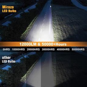 img 2 attached to 🔆 High Beam 9005/HB3 & Low Beam 9006/HB4 LED Headlight Bulbs Combo, Mirozo 12000 Lumens Super Bright Light Conversion Kit 6500K Cool White, IP68 Waterproof, Plug and Play, Pack of 4