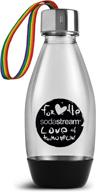 sodastream 1748163010 sodastream bottle black логотип