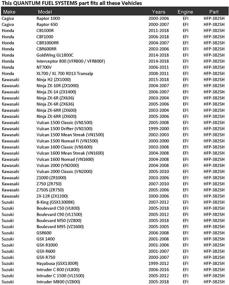 img 2 attached to Performance Replacement 15100 41F30 15100 10F10 15100 39G10