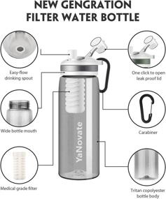 img 3 attached to 🌊 YaNovate Filtered Water Bottle: Portable 2-Stage Integrated Water Purifier for Camping, Sports, Hiking - BPA Free, 26 Oz