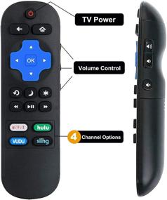 img 1 attached to Hisense Roku TV Remote Replacement HU-RCRUS-20G - Universal Remote Control with Netflix, Sling, VUDU Shortcut Buttons