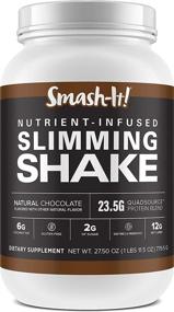 img 4 attached to 🍫 Primal Labs Smash-It Nutrient Infused Low Carb Protein Powder for Weight Loss | Keto Meal Replacement Shake Powder | Gluten-Free Whey Protein Powder | Delicious Chocolate Flavor | 780 Grams
