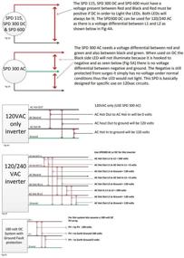 img 1 attached to ⚡ Enhanced Surge Protection Device by MidNite Solar - MNSPD-115