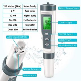 img 1 attached to 🔬 High Accuracy, 3-in-1 TDS/PH/Temperature Meter with ATC for Lab Use - LCD Display, Data Lock Function - pH Meter with 0.01 Resolution