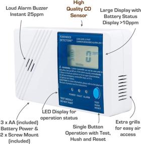 img 2 attached to 🔥 Advanced Fast & Low Level CO Detector: Display > 10ppm, 25ppm Buzzer Trigger