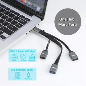 img 2 attached to 🔌 Premium Aluminum USB C Hub Adapter with USB 2.0 & USB 3.0 Ports for MacBook Pro, XPS, Surface Pro 7, Samsung and More