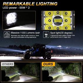 img 1 attached to Auxbeam Offroad Spotlight Driving High Power