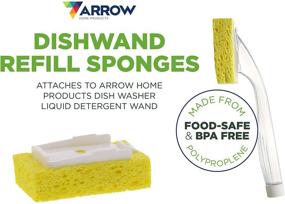 img 3 attached to Arrow Home Products Dish Wand Sponge Refills - Snap-on Replacement Sponges, 3 Packs (6 Pieces Total) - BPA-Free Sponge Replacement Head