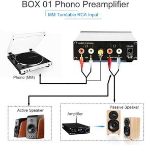 img 2 attached to 🎶 FX AUDIO Box 01 - Phono Preamp with RCA Input/Output, MM Phonograph Preamplifier for Turntable - DC 12V Low-Noise Pre-Amp for Home Audio Stereo Recorder/Player