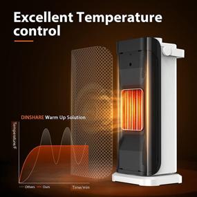 img 2 attached to 🔥 1500W/750W Electric Ceramic Portable Tower Heating Fan - Ideal Space Heater for Office with 120° Oscillation, Thermostat, Fast Heating, Overheat & Tip-over Protection - Perfect for Small Room, Home, Personal Indoor Use