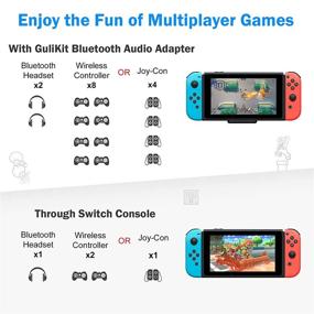 img 1 attached to 🎧 GuliKit Route Air Bluetooth Adapter: Seamless Wireless Audio for Nintendo Switch, PS4, PC - Connect AirPods, Bluetooth Speakers & Headphones