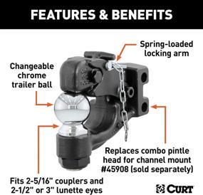 img 2 attached to Manufacturing 45922 Channel Mount Pintle Combination