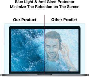 img 2 attached to 👁️ Blue Light Blocking Laptop Screen Protector: 2PC Anti Glare Filter Film for 15.6" Display 16:9 - Protect Eyes, Reduce Eye Strain
