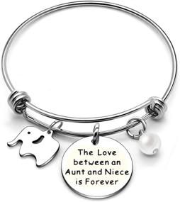 img 4 attached to 🐘 Aunt Niece Bangle Bracelets: Unbreakable Love with Lucky Elephant Pearl