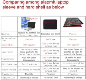 img 2 attached to Alapmk Protective 14M BaXXX 14M Ba000 14M BA114DX Laptop Accessories