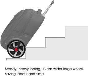 img 1 attached to 🎒 Resilient Wheeled Business Backpack with Dedicated Compartments