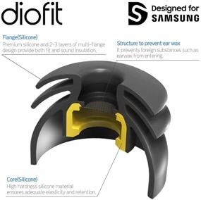 img 2 attached to 🎧 Насадки для ушей Diofit/Galaxy Buds2/Buds Plus с несколькими фланцами (набор SML 3) - идеальная посадка для Samsung/Beats Studio Buds.