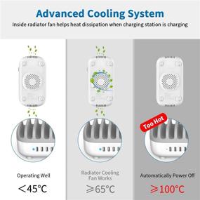 img 1 attached to 🔌 ORICO 120W Charging Station: 10 USB Smart Ports, Temperature Control, Organizer Dock for Devices - Cell Phones, Tablets, and More!