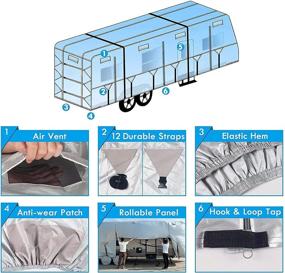 img 1 attached to 🚐 FRUNO 300D Travel Trailer RV Cover for Winter Snow - Windproof & Anti-UV with Jack Cover and 4 Tire Covers (30'-33')