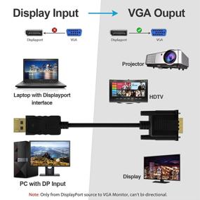 img 3 attached to DisplayPort Adapter for Desktop Projector Connectivity