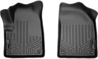 🔝 premium quality custom fit floor mats for 2014-2021 jeep cherokee - ultimate protection for all models - buy now! logo