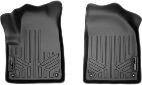 img 4 attached to 🔝 Premium Quality Custom Fit Floor Mats for 2014-2021 Jeep Cherokee - Ultimate Protection for All Models - Buy Now!