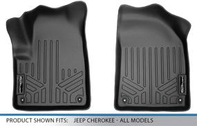 img 1 attached to 🔝 Premium Quality Custom Fit Floor Mats for 2014-2021 Jeep Cherokee - Ultimate Protection for All Models - Buy Now!