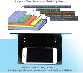 img 1 attached to Perfectday Barrier Radiation Protection Tablets