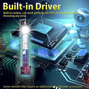 img 1 attached to Headlight Canbus 4400LM Fanless Conversion