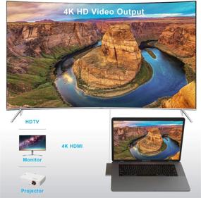 img 2 attached to 🔌 CharJenPro USB C Hub for MacBook Pro & Air 2020 (M1), 2019, 2018 - 100W Power, HDMI 4K, USB 3.0, SD Card Reader, MacBar USBC Adapter