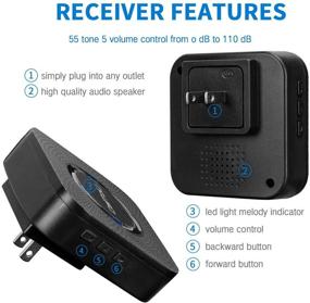 img 1 attached to 🔔 Wireless CallToU Caregiver Pager System with Waterproof Transmitters and Plugin Receivers – Nurse Alert Call Button Bell for Home, Elderly, Patients, and Disabled – Black