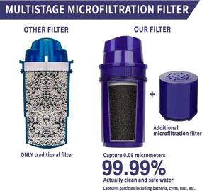 img 3 attached to 🚰 FIL-FRESH CRF-950Z Water Filter Replacement - Compatible with PUR PPT700W, CR-1100C, DS-1800Z Pitchers and Dispensers - 4 +1 Pack Cartridge with Microfiltration Filter