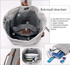 img 2 attached to Canvas Sling Bag Crossbody Backpack Backpacks in Casual Daypacks