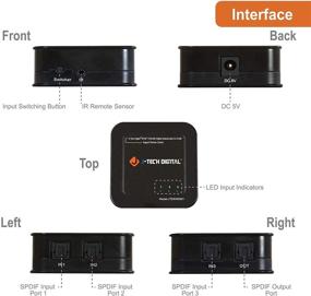 img 2 attached to J-Tech Digital SPDIF TOSLINK Оптический аудио переключатель 3x1 - Премиум качество с пультом управления (Три входа, один выход)