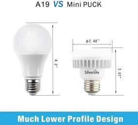 img 2 attached to 💡 Long-lasting Silverlite Incandescent Equivalent: 50000Hrs 120 277V - Efficient and Durable Lighting Solution