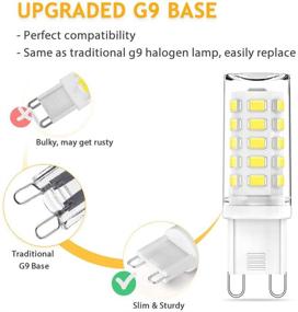 img 2 attached to 🌞 Enhanced Lighting: KLG Dimmable Daylight Equivalent for a Brighter Space