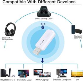 img 3 attached to 🔌 GTRACING Bluetooth USB Adapter Transmitter V5.1 Wireless Dongle for PC, Laptop, TV, PS4, PS5, Switch – Connects Bluetooth Speakers, Headphones, & Gaming Chairs [Audio Only]