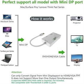 img 2 attached to 🔌 Кабель CableDeconn с покрытием золотом Mini Displayport (совместим с портом Thunderbolt) 3-в-1 адаптер для Apple MacBook Air Pro - порты HDMI/DVI/VGA с поддержкой разрешения 4kx2k (белый)