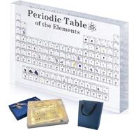 periodic elements inside larger packaging logo