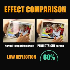 img 3 attached to 👁️ PERFECTSIGHT Medical-Grade Anti Glare Blue Light Filter Screen Protector for MacBook 12 inch with Retina Display A1534 - Ultimate Eye Protection
