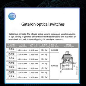 img 2 attached to 💛 Клавиатура с переключателями Gateron Optical Yellow - превосходная производительность и тактильное превосходство