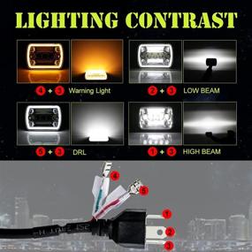 img 2 attached to 🔦 Enhanced Visibility: DVISUV 5x7 LED Headlight for Jeep Cherokee XJ - Hi/Lo Beam DRL Replacement - 2PCS