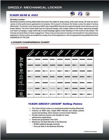 img 1 attached to Юкон YGLD60 4 35 Гризли Локер 35 шлицев