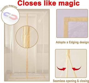 img 3 attached to Dust Barrier Kit - Magnetic, Self-Closing Plastic Sheeting for Containing Construction Dust in Doorways - Ideal for Bathroom, Kitchen, Hallway Remodels - Fits Standard Doorways (4'W x 7.5'H)